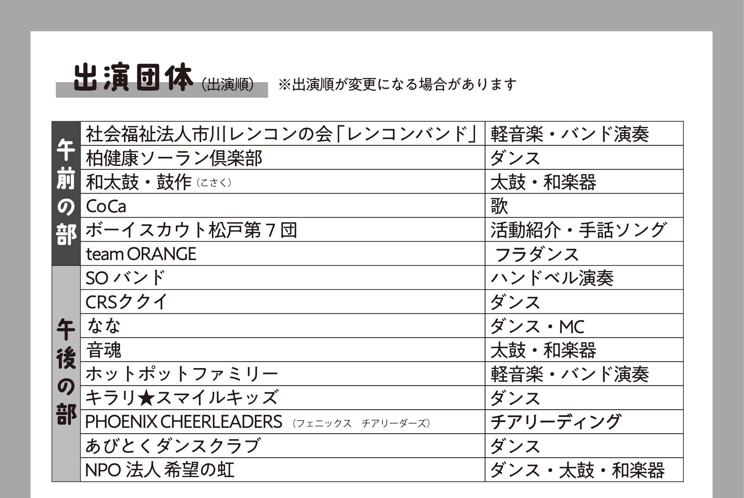 流山エルズ　チャレンンジド・ステージ2025